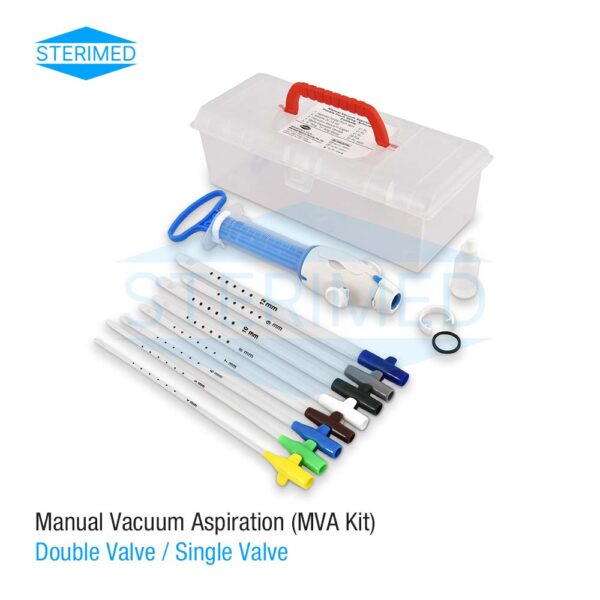 Manual Vacuum Aspiration (MVA Kit)