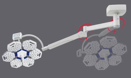 Rio LED Surgical Lights - Image 5