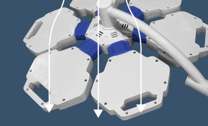 Rio LED Surgical Lights